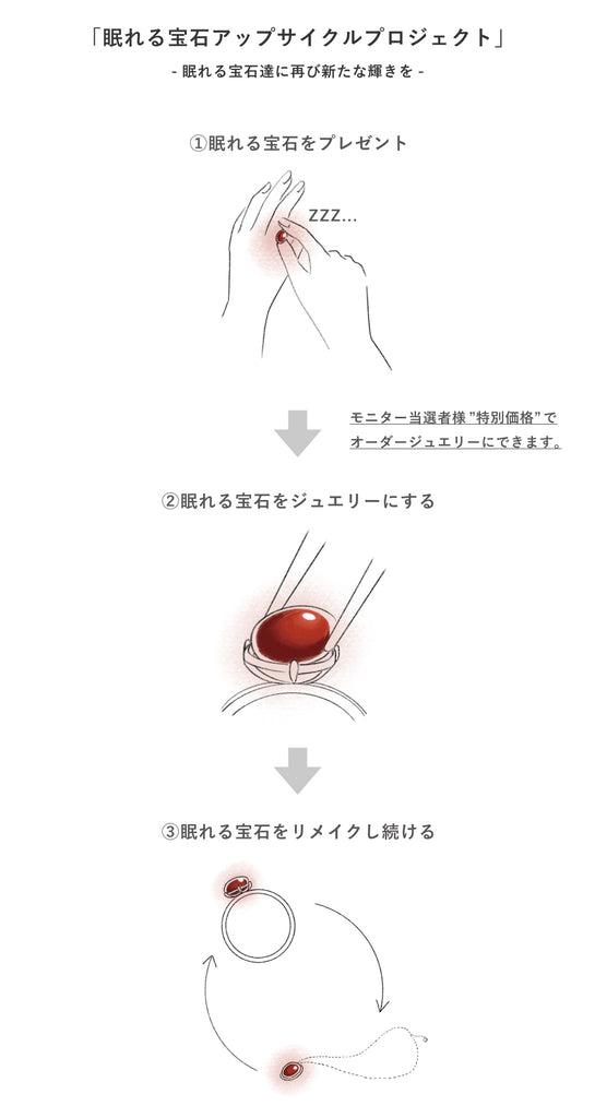 MASHIRO眠れる宝石アップサイクルプロジェクトのイラスト